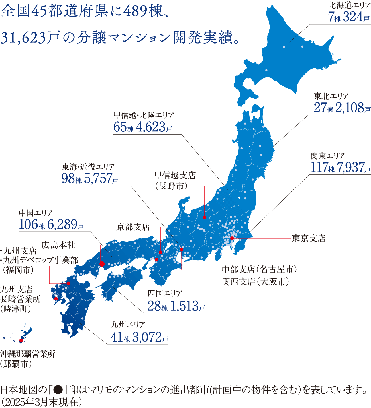 全国45都道府県に489棟、31,623戸の分譲マンション開発実績。