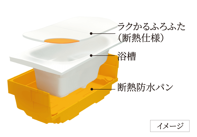 イメージ