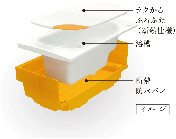 イメージ