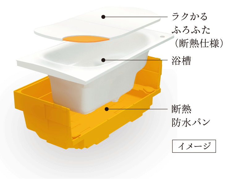 イメージ