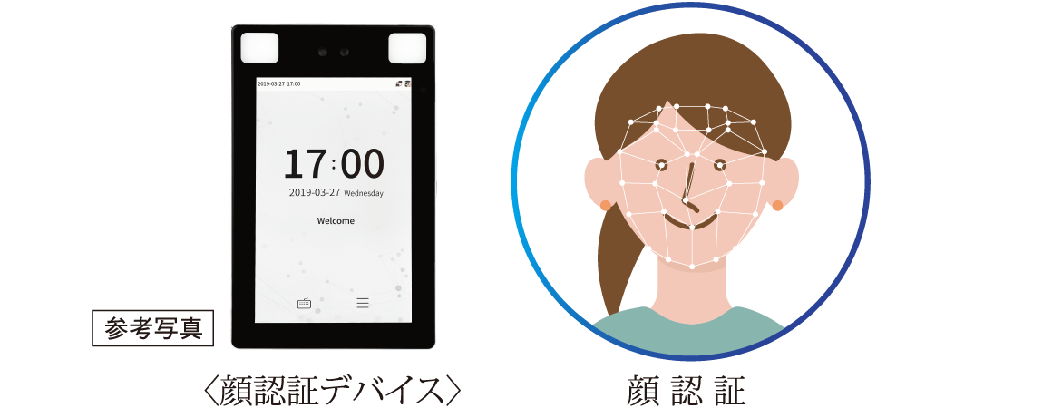 〈顔認証デバイス〉 顔認証