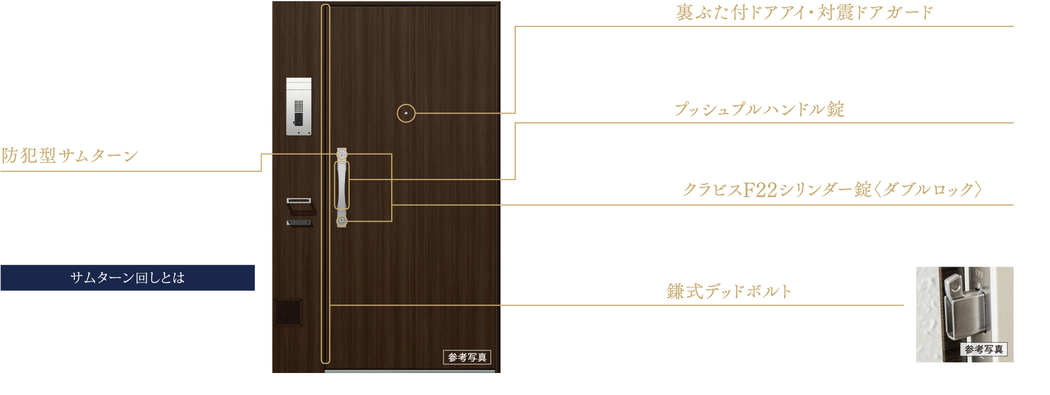住まいの玄関扉もキメ細やかな配慮でしっかりガードしています。