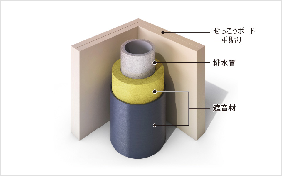 排水管の遮音